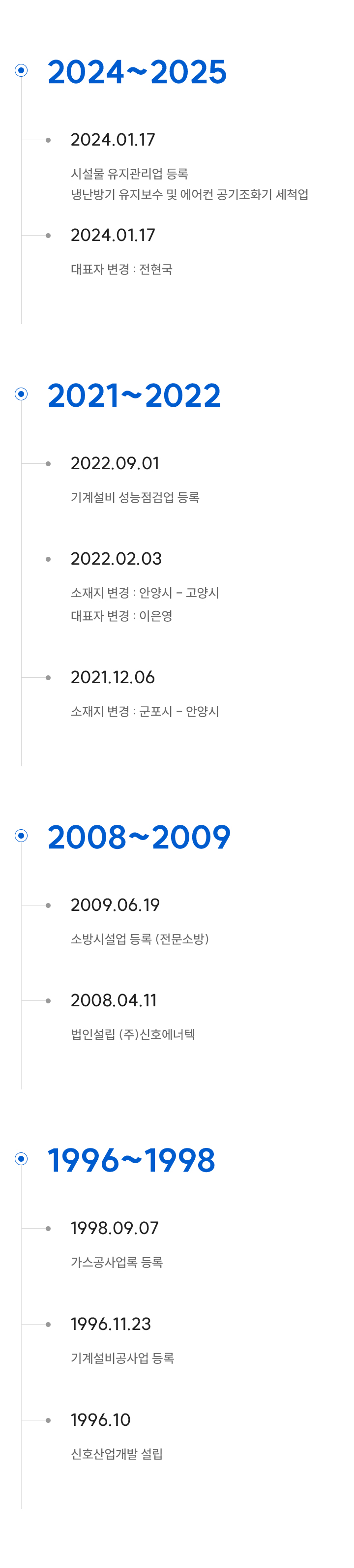 인사말