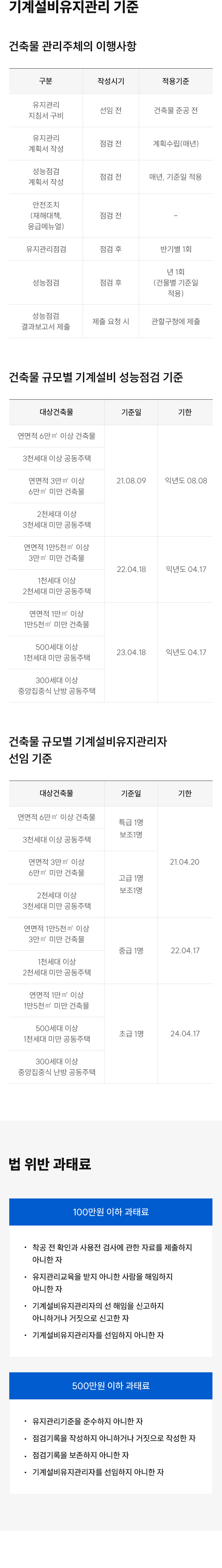 기계설비유지관리 기준